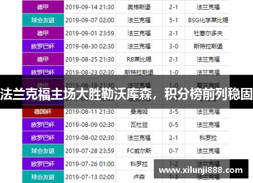 法兰克福主场大胜勒沃库森，积分榜前列稳固